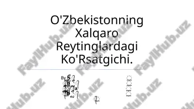 global raqobatbardoshlik indeksi — PPTX