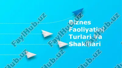 biznes faoliyatini turlari va shakillari — PPTX