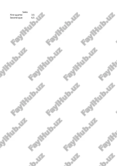 annual report — PPTX
