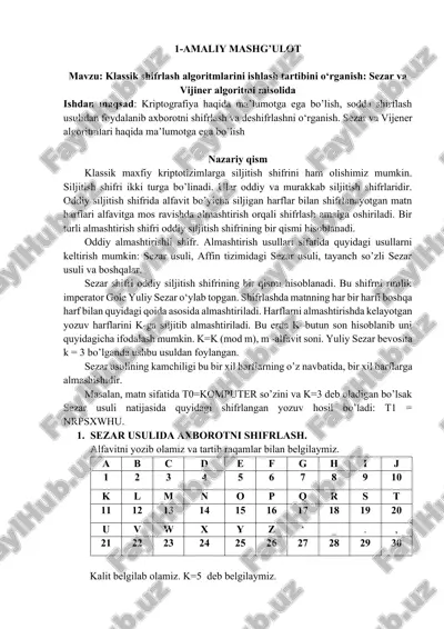 sezar va vijiner algoritmlari — DOCX