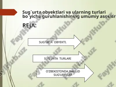 sug`urta obyektlari va ularning turlari bo`yicha guruhlanishining umumiy asoslari — PPTX