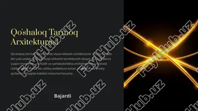 qo'shaloq tarmoq arxitekturasi — PPTX