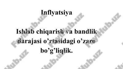 inflyatsiya — PPTX