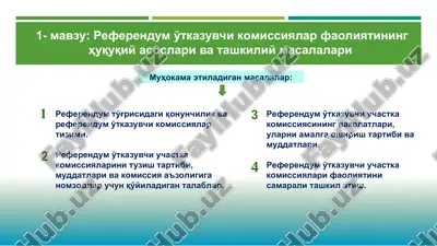 referendum o'tkazuvchi komissiyalar faoliyatining huquqiy asoslari va tashkiliy masalalari — PPT