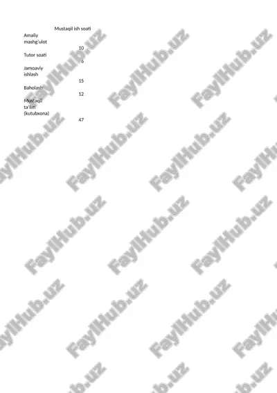 kredit-modultizimi — PPTX