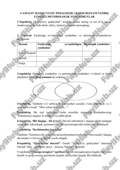 amaliy mashg’ulot: pedagogik aksiologiyani tatbiq etishga metodologik yondashuvlar — DOCX