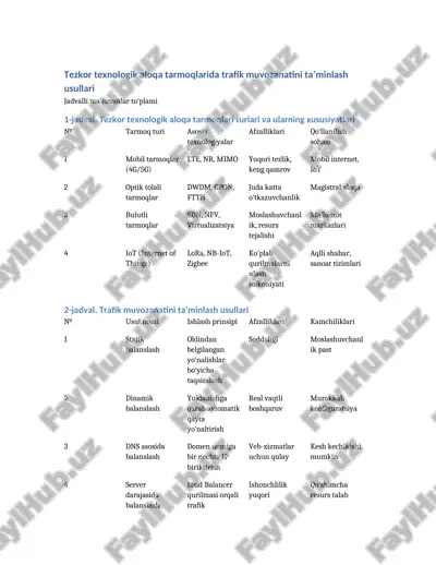 tezkor texnologik aloqa tarmoqlarida trafik muvozanatini ta’minlash usullari — DOCX