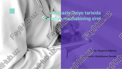 xanafiya mazhabi — PPTX