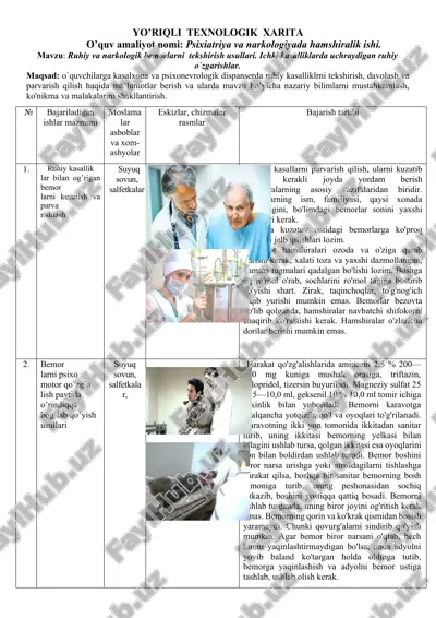 psixiatriya va narkologiyada hamshiralik ishi — DOCX