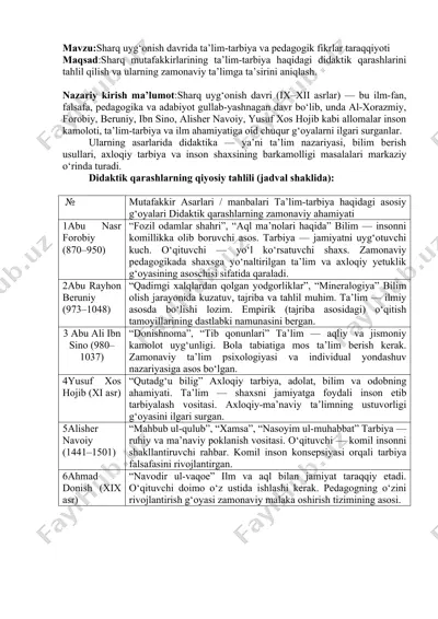 sharq uyg‘onish davrida ta’lim-tarbiya va pedagogik fikrlar taraqqiyoti — DOCX