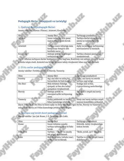 pedagogik fikrlar taraqqiyoti va tarixiyligi — DOCX