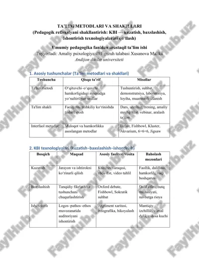 ta’lim metodlari va shakillari — DOCX