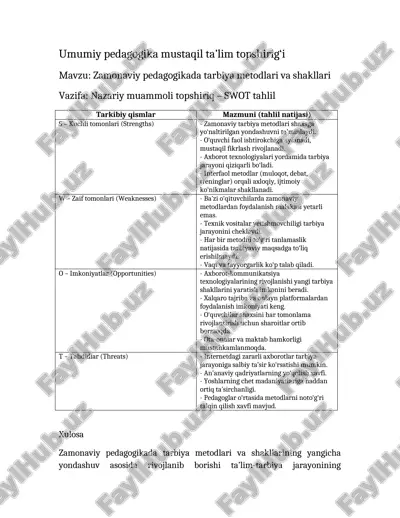 umumiy pedagogika mustaqil ta’lim topshirig‘i — DOCX