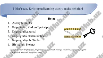 ma’ruza.kriptografiyaningasosiytushunchalari — PPTX