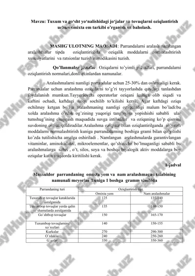 tuxum va go‘sht yo‘nalishidagi jo‘jalar va tovuqlarni oziqlantirish uchun omixta em tarkibi o’rganish va baholash — DOCX