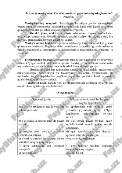 kasal hayvonlarni go‘shtini aniqlash (formalinli reaksiya) — DOCX