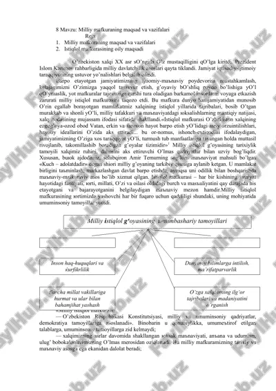 istiqlol mafkurasining oily maqsadi — DOCX