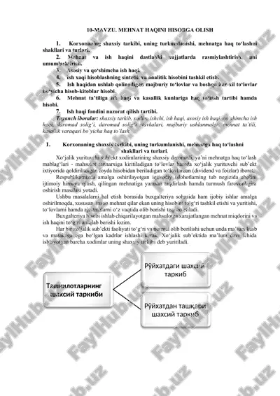 mehnat haqini hisobga olish — DOCX