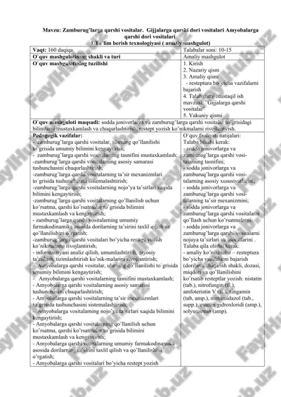 zamburug’larga qarshi vositalar — DOCX