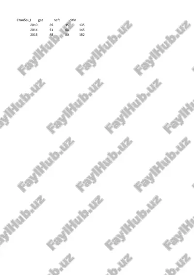 innovatsion-tadbirkorlik faoliyatini boshqaruvining tashkiliy-iqtisodiy mexanizmi — PPTX