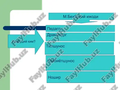adabiyot – ma’naviyatni yuksaltirish vositasi — DOCX