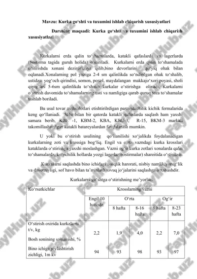 kurka go‘shti va tuxumini ishlab chiqarish xususiyatlari — DOCX