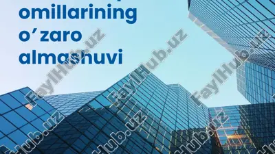 ishlab chiqarish omillarining o’zaro almashuvi — PPTX
