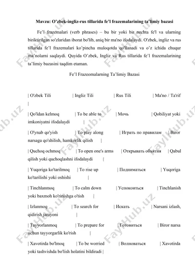 fe’l frazemalarining ta’limiy bazasi — DOCX