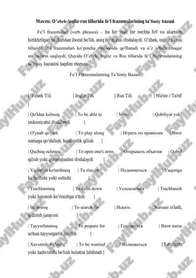 fe’l frazemalarining ta’limiy bazasi — PDF