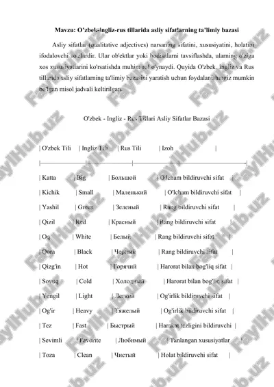 o’zbek-ingliz-rus tillarida asliy sifatlarning ta’limiy bazasi — DOCX