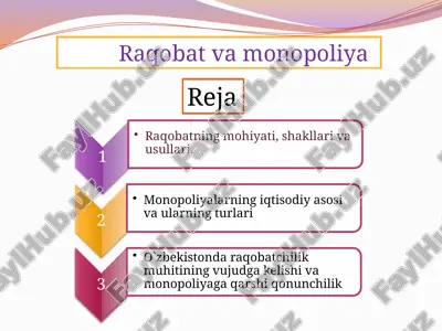 raqobat va monopoliya — PPTX