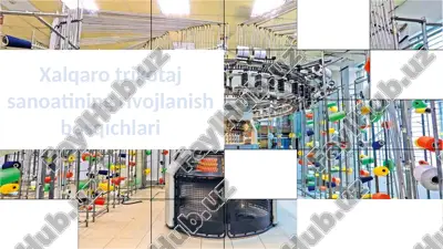 xalqaro trikotaj sanoatining rivojlanish bosqichlari — PPTX