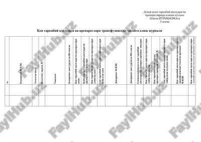 donor qoni tarkibiy qismlari va preparatlarini klinik qo'llash bo'yicha yo'riqnoma — DOC