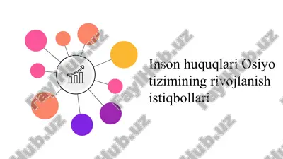 inson huquqlari osiyo tizimining rivojlanish istiqbollari — PPTX