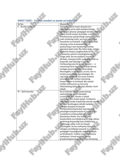 swot tahlil – tarbiya manbai va asosiy yo‘nalishlari — DOCX