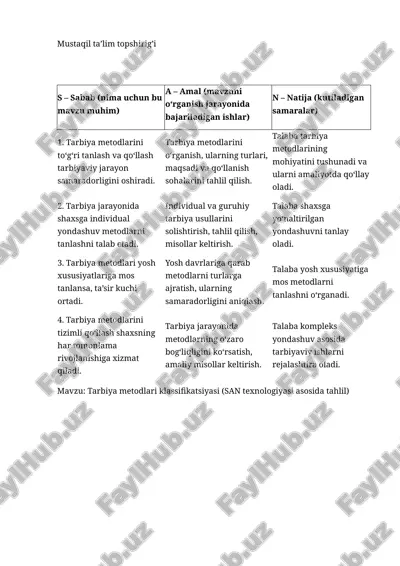 tarbiya metodlari klassifikatsiyasi — DOCX