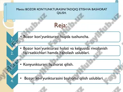 bozor kon’yunkturasi — PDF