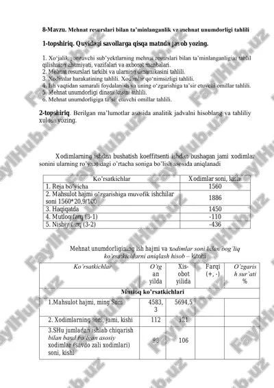 mehnat resurslari bilan ta’minlanganlik va mehnat unumdorligi tahlili — PDF