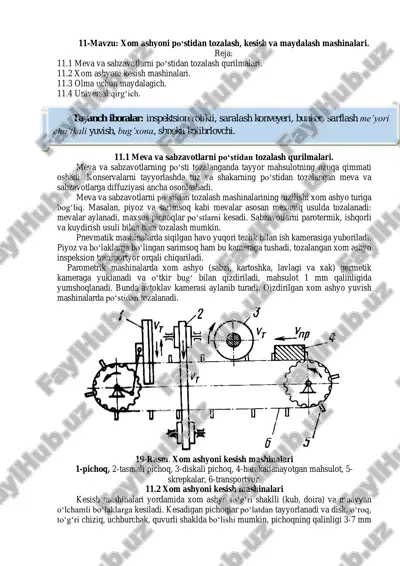 meva va sabzavotlarni po‘stidan tozalash, kesish va maydalash mashinalari — PDF