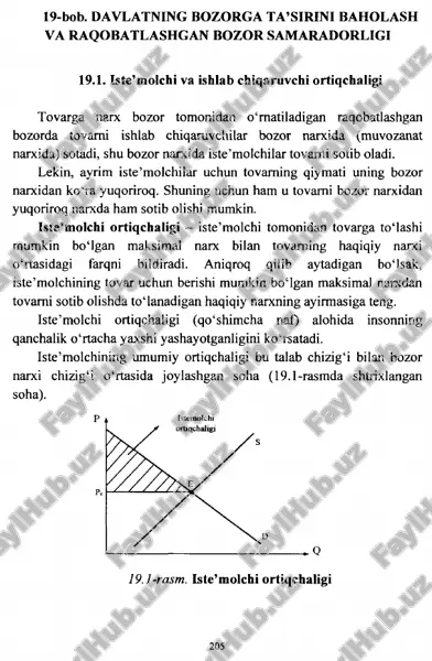 davlatning bozorga ta’sirini baholash va raqobatlashgan bozor samaradorligi — PDF