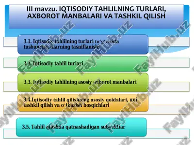iqtisodiy tahlilning turlari — PDF