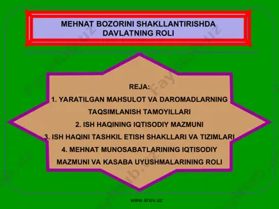 mehnat bozorini shakllantirishda davlatning roli — PPT