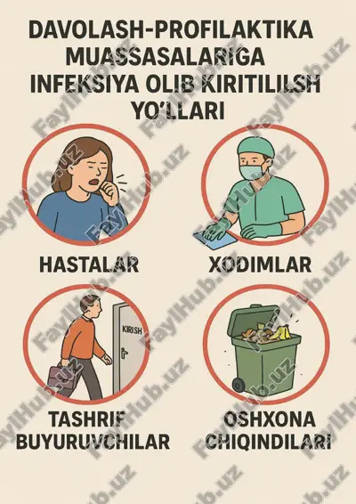 davolash-profilaktika — PDF