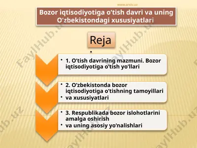bozor iqtisodiyotiga o’tish davri va uning o’zbekistondagi xususiyatlari 2 — PPT