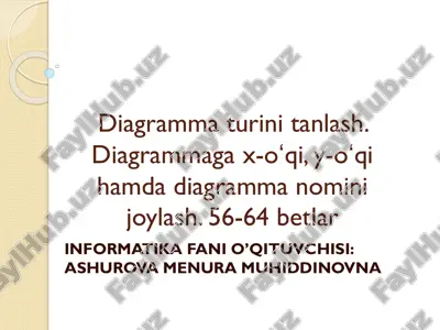 diagramma turini tanlash — PDF