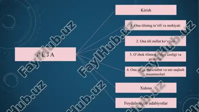 ona tili millat koʻzgusi — PPTX