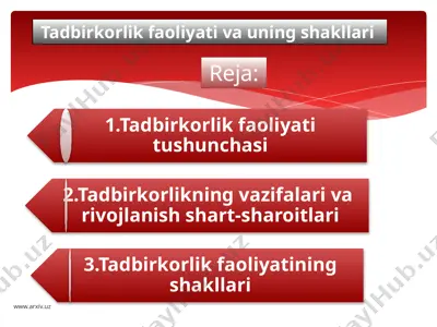 tadbirkorlik faoliyati va uning shakllari — PPTX