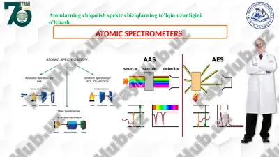 atomlarning chiqarish spektr chiziqlarning to’lqin uzunligini o’lchash — PPTX