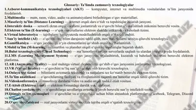 glossariy: ta’limda zamonaviy texnologiyalar — PPTX