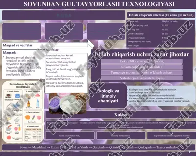 sovundan gul tayyorlash texnologiyasi — PPTX